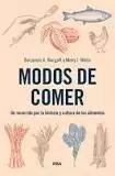 MODOS DE COMER MODOS DE COMER