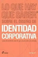 LO QUE HAY QUE SABER SOBRE EL DISEÑO DE IDENTIDAD CORPORATIVA LO QUE HAY QUE SABER SOBRE EL DISEÑO DE IDENTIDAD CORPORATIVA