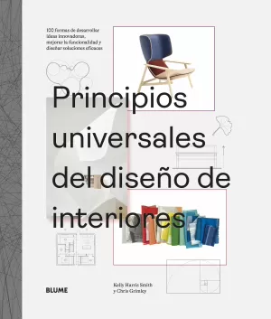 PRINCIPIOS UNIVERSALES DEL DISEÑO DE INTERIORES PRINCIPIOS UNIVERSALES DEL DISEÑO DE INTERIORES
