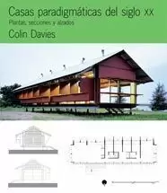 CASAS PARADIGMÁTICAS DEL SIGLO XX CASAS PARADIGMÁTICAS DEL SIGLO XX