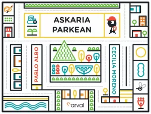ASKARIA PARKEAN ASKARIA PARKEAN